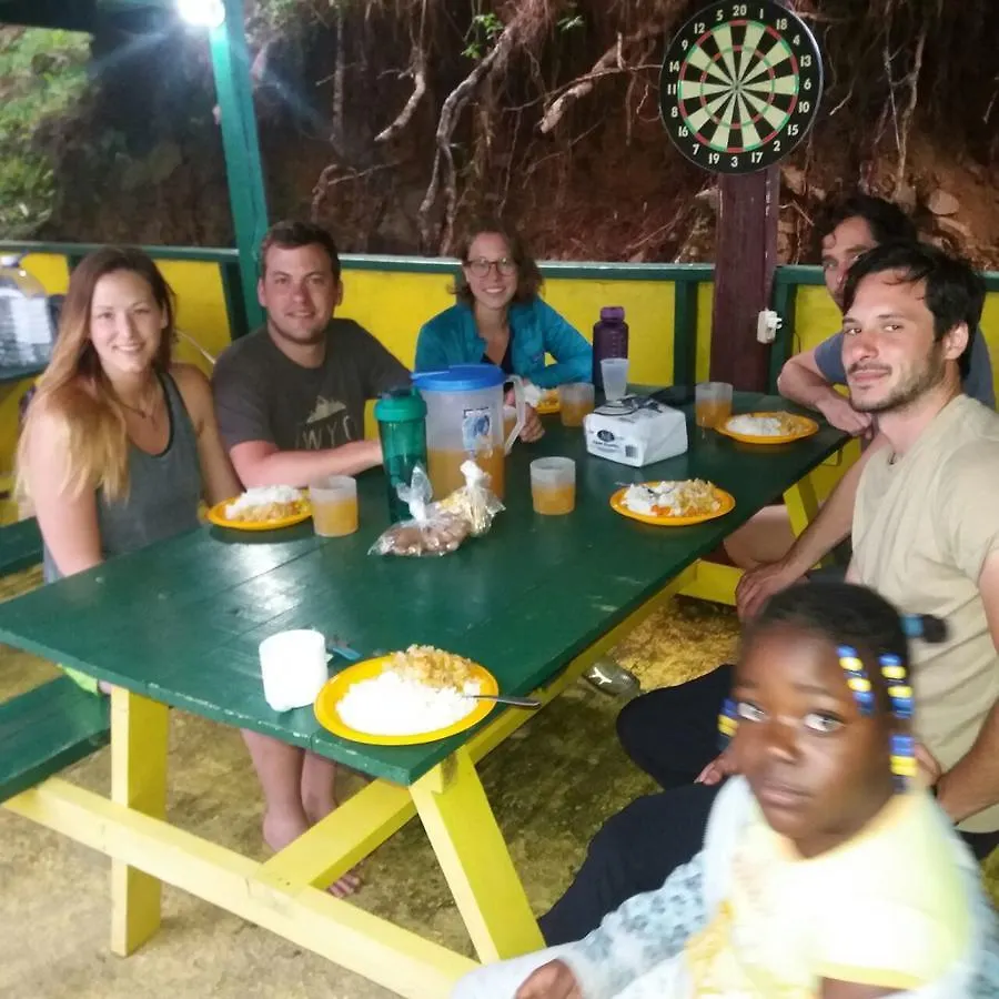 Blue Mountain Wilderness Retreat Villa Pleasing Prospect Port Antonio